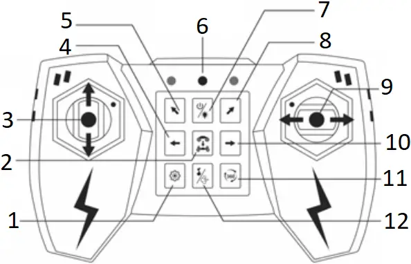 FENGMA Single 114 Twelve Channel Stunt Twisting Remote Control Car - c2