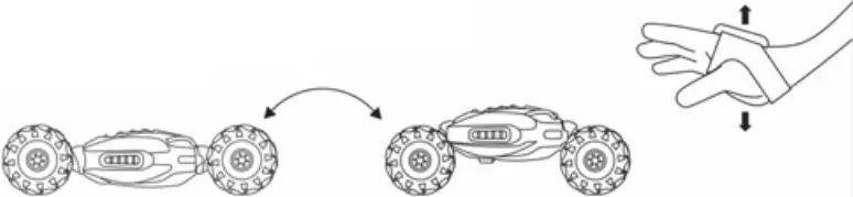 FENGMA Single 114 Twelve Channel Stunt Twisting Remote Control Car - d3