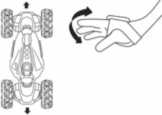 FENGMA Single 114 Twelve Channel Stunt Twisting Remote Control Car - d4
