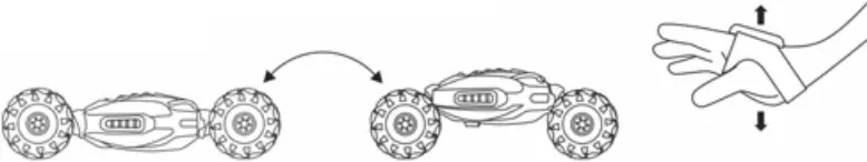 FENGMA Single 114 Twelve Channel Stunt Twisting Remote Control Car - d6