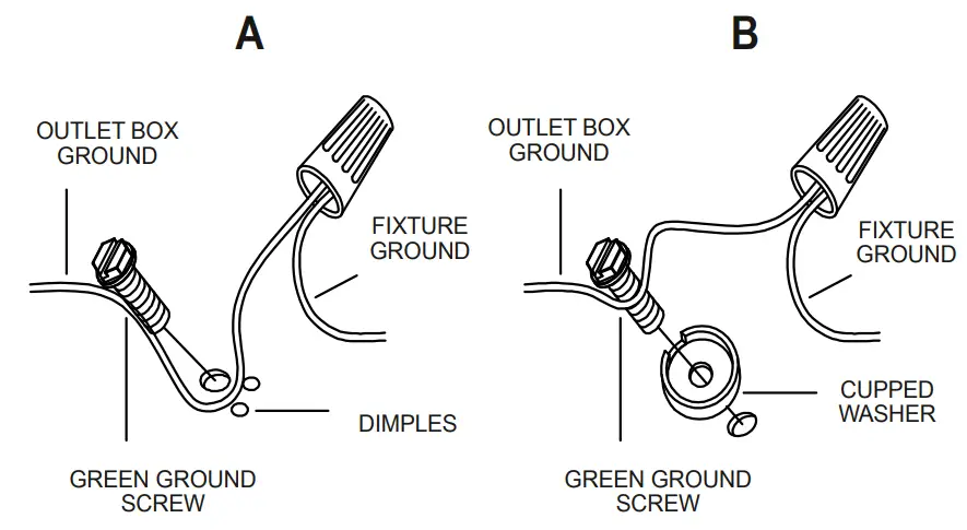 Connect ground wires according to the below chart