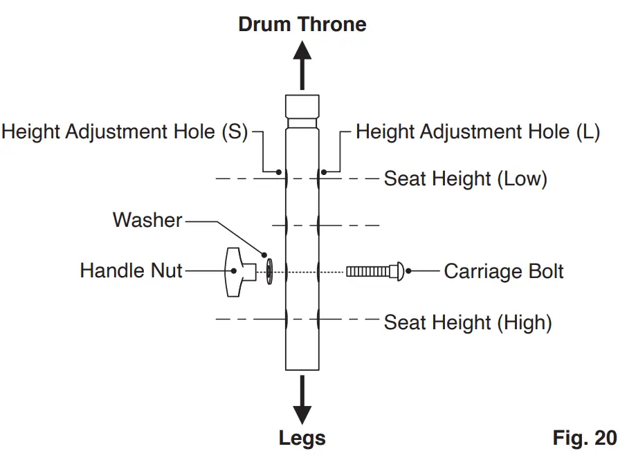 Drum Throne Assembly