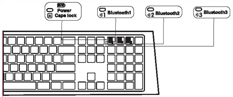 TIETI K01BT Wireless Keyboard - figer