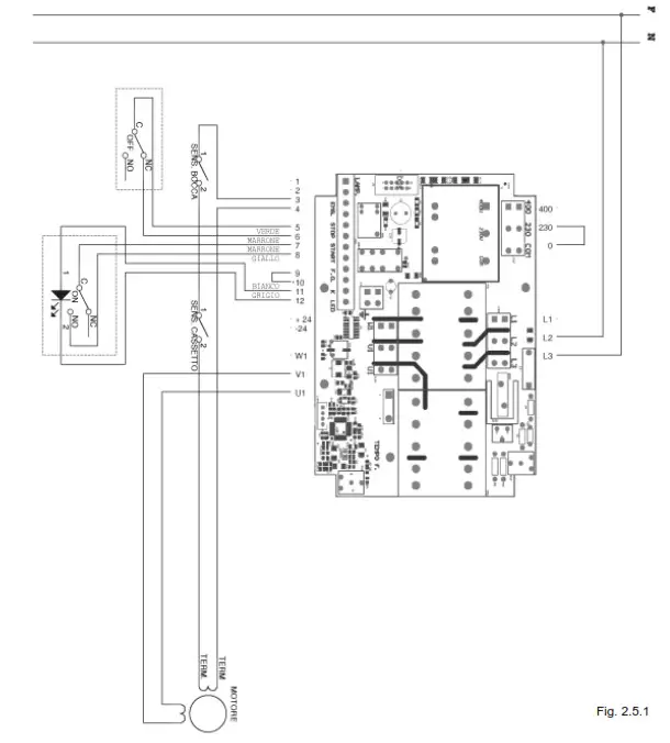 SIRMAN HP 2 Heavy Duty Hard Cheese Grater - electrical