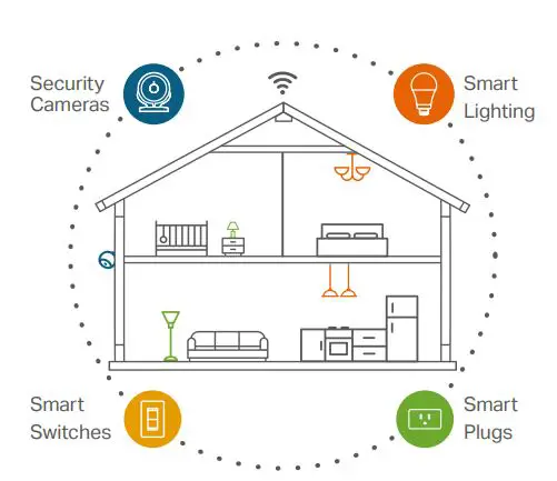 tp-link-KL110-Kasa-Smart-Wi-Fi-Light-Bulb (9)