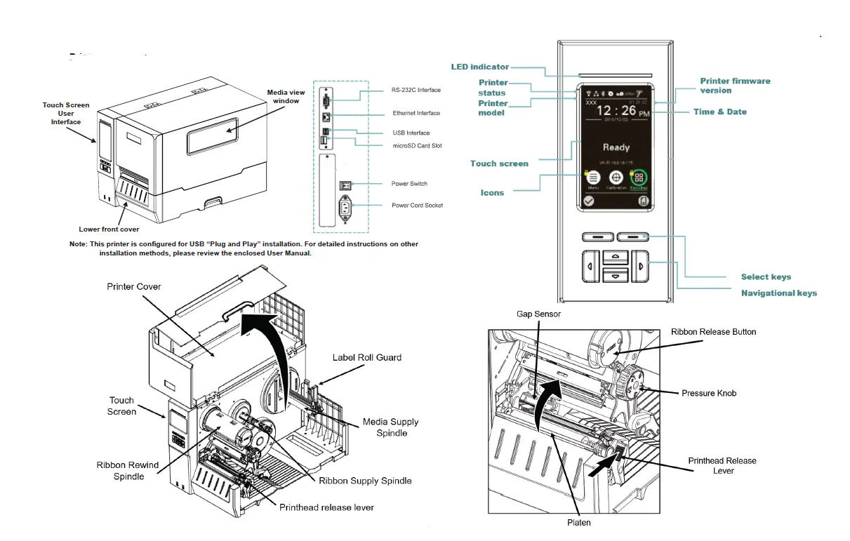 PANDUIT-TDP43HET-Thermal-Transfer-Desktop-Printer-fig-1