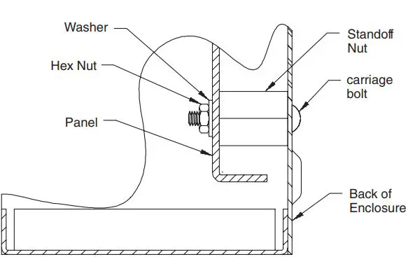nVent-HOFFMAN-APMK3RL014-Revere-Electric-Supply-FIG-1