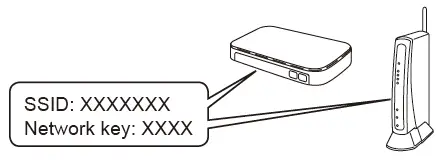 brother-HL-L2375DW-Laser-Printer-fig- (14)