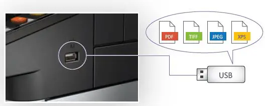 Kyocera-ECOSYS-M8124cidn-Multi-Function-Laser-Printer-fig-14