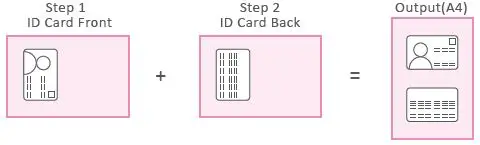 Kyocera-ECOSYS-M8124cidn-Multi-Function-Laser-Printer-fig-2