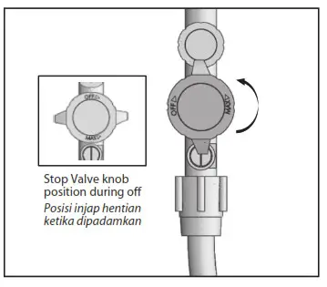 Rubine FLUSSO Series Water Heater - Hidupkan