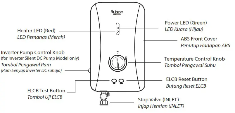 Rubine FLUSSO Series Water Heater - IDENTIFICATION