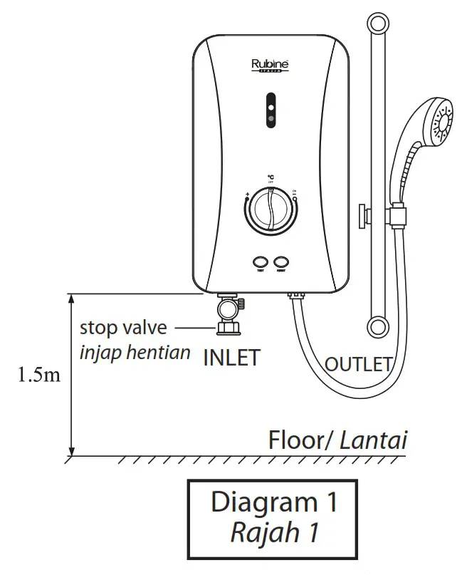 Rubine FLUSSO Series Water Heater - connection