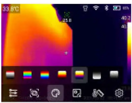 List of Interface Areas