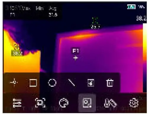 List of Interface Areas