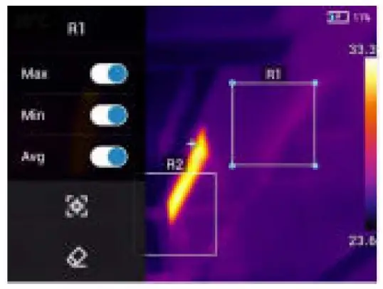 List of Interface Areas