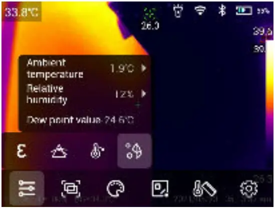 List of Interface Areas