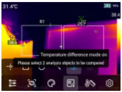 List of Interface Areas