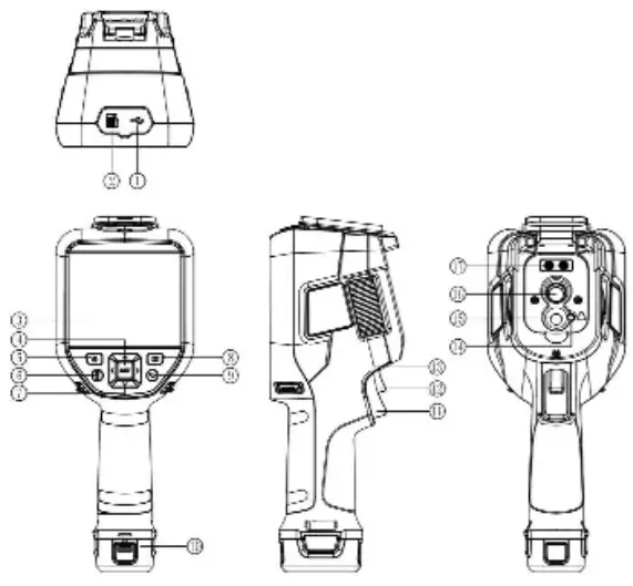 Introduction to Product Components