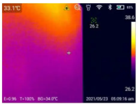 List of Interface Areas