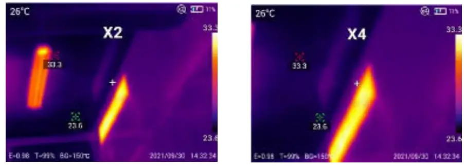 List of Interface Areas