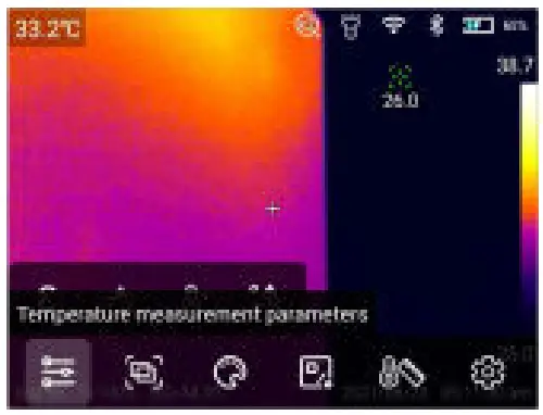 List of Interface Areas