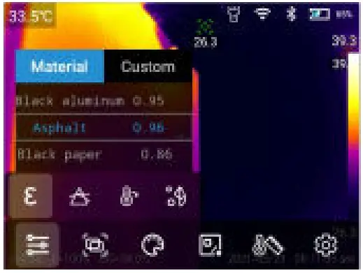 List of Interface Areas