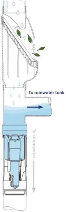 RAIN HARVESTING DDTR10 90mm Total Rain Ultimate All In One Rainwater 02