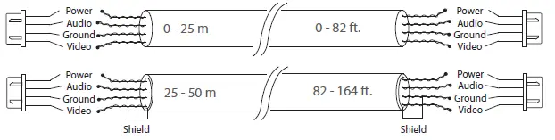 SLINEX-XR-40IPHD-IP-Converter-for-Intercom-fig- (5)