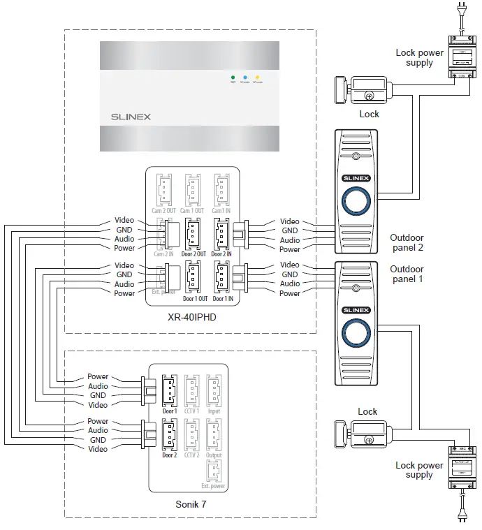 SLINEX-XR-40IPHD-IP-Converter-for-Intercom-fig- (6)