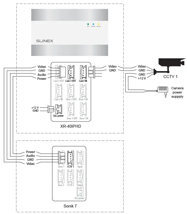 SLINEX-XR-40IPHD-IP-Converter-for-Intercom-fig- (7)