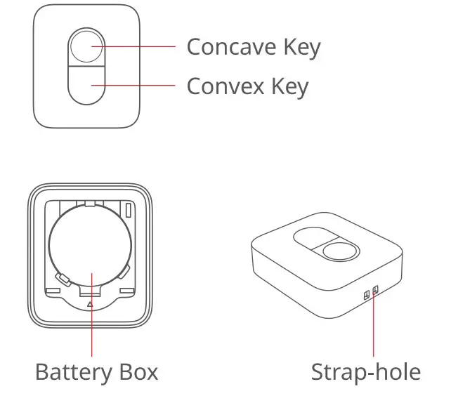 SwitchBot B08HR18MRH Bot and Remote - component