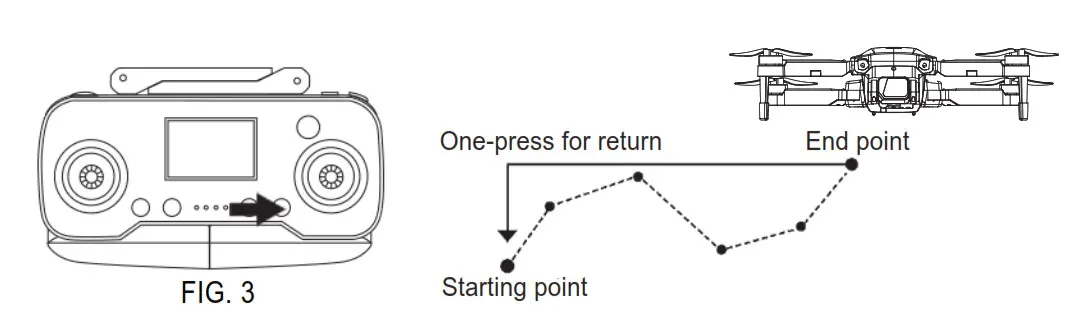 Toys Firm RG109MAX Brushless EPS Four Axis Aerial Photography UAV Toy Aircraft - fig20