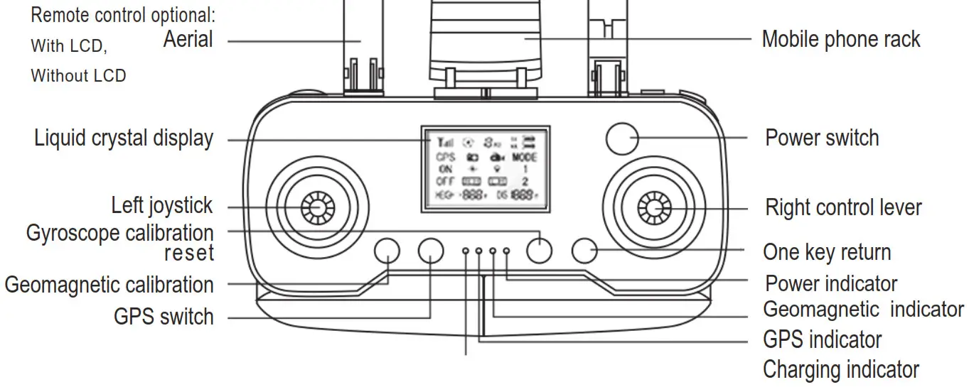 Toys Firm RG109MAX Brushless EPS Four Axis Aerial Photography UAV Toy Aircraft - fig6