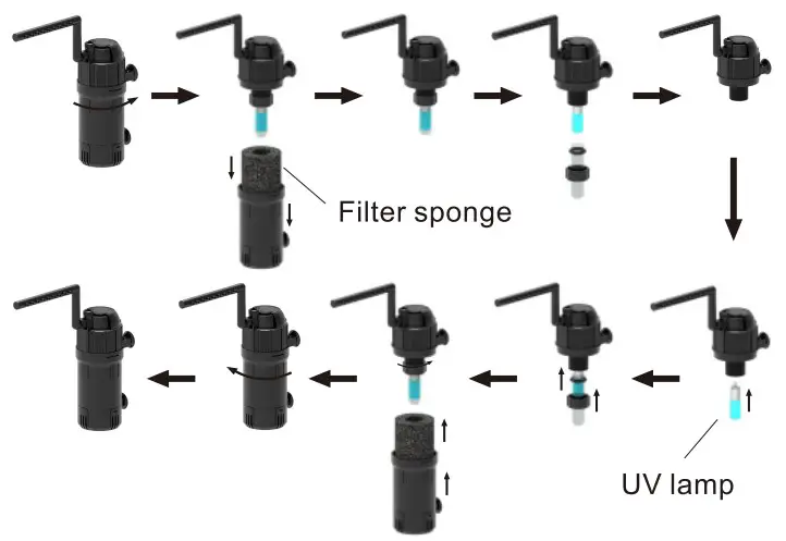 Installation Diagram