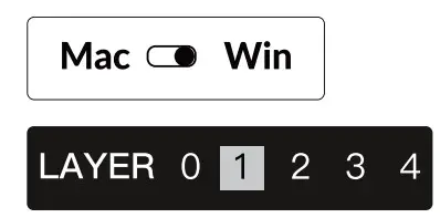 Keychron Q2 Pro Bluetooth Mechanical Keyboard - layer 3