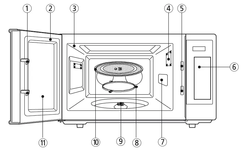 SHARP-SMC1461HB-W-Countertop-Microwave-07
