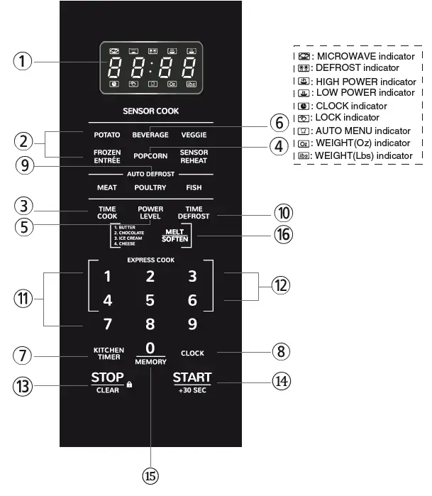 SHARP-SMC1461HB-W-Countertop-Microwave-08