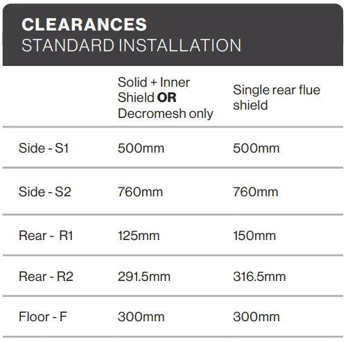 nectre-Form-2-Premium-Portrait-Wood-Heater-fig-13