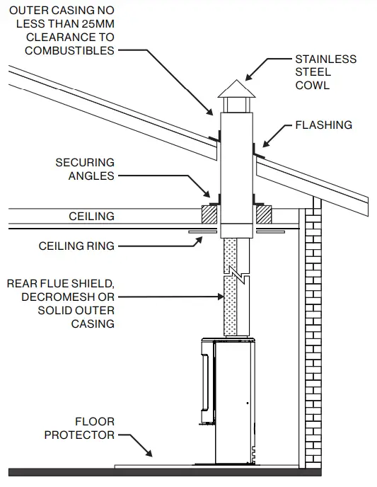 nectre-Form-2-Premium-Portrait-Wood-Heater-fig-7