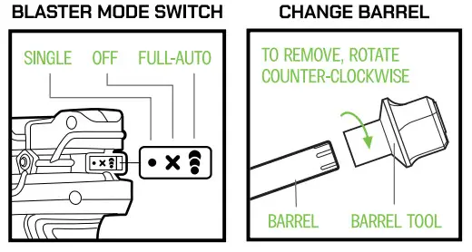 GEL BLASTER SURGE Water Beads and Gel Ball Blasters - fig2