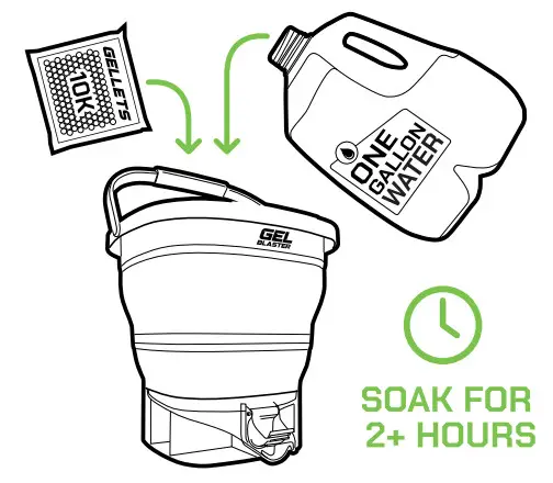 GEL BLASTER SURGE Water Beads and Gel Ball Blasters - fig3