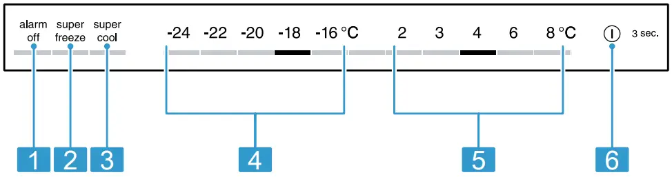 SIEMENS KI86N Fridge Freezer - Control panel