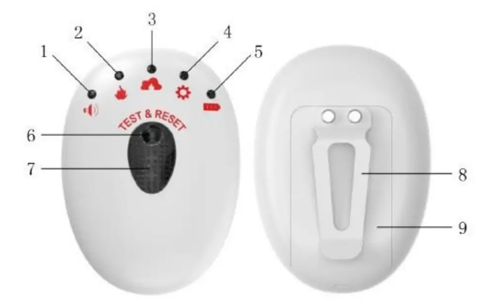 474-1006-01 EchoAlert Wireless Home Alert System - Operation