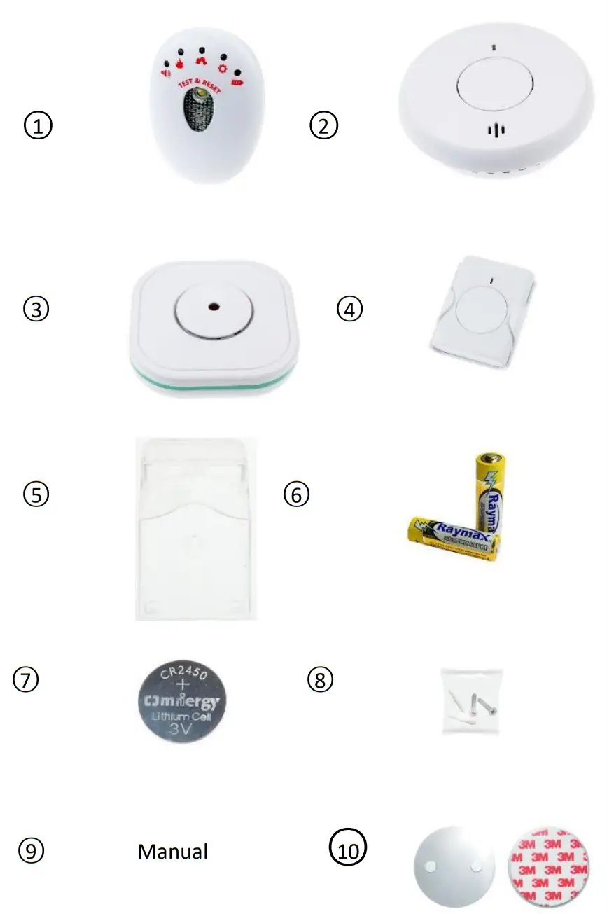 474-1006-01 EchoAlert Wireless Home Alert System - Parts 1