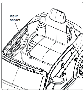 TOYZ-DODGE-CHARGER-Battery-Operated-Ride-On Car-FIG 11