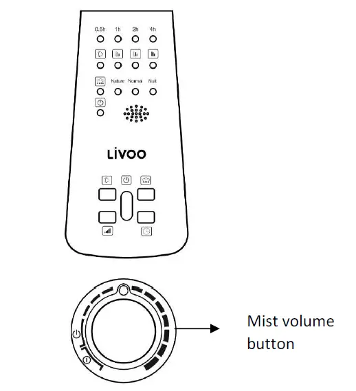 LIVOO-DOM411-Mist-Fan-FIG- (6)