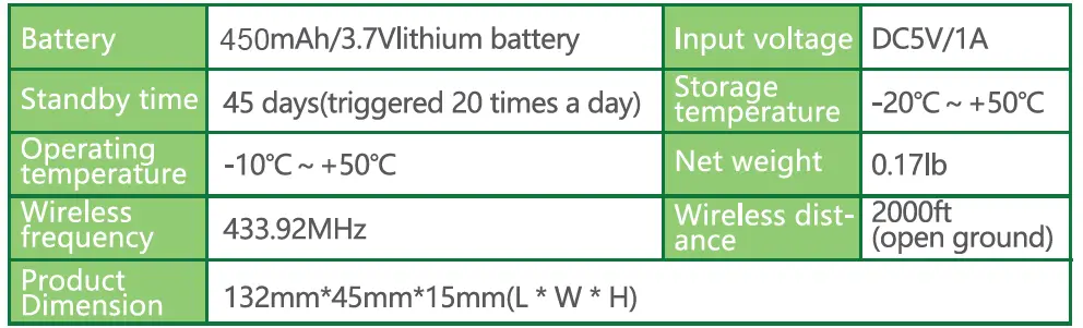 Quanzhou-Purplebox-TFX1-Dog-Training-Collar-59