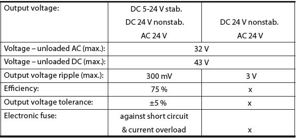 ELKO-ZSR-30-Analog-Power-Supply-FIG-6