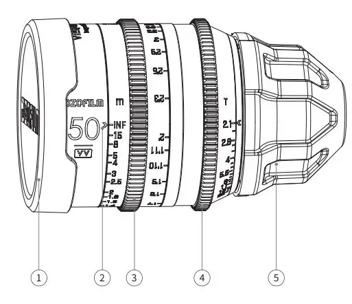 DZOFILM-VESPID-PRIME-CINE-Camera-Lens-FIG-1
